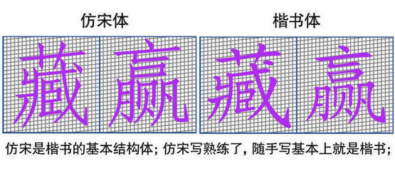 【萬次牌 自動練字板 一年級 上冊 簡裝專用練字板】價格,廠家,圖片,其他文具及配件,北京金智創(chuàng)新科教用品-