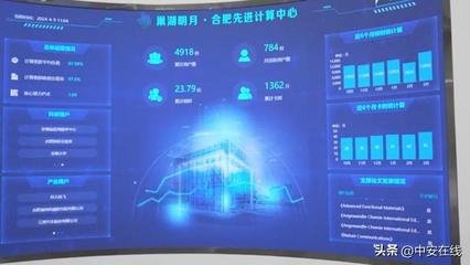 合肥“最強大腦” 為產(chǎn)業(yè)發(fā)展夯實算力“底座”