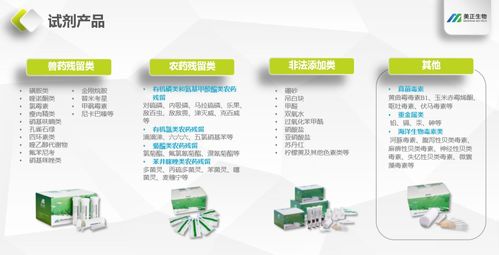 層層把關(guān)，數(shù)據(jù)護(hù)航 美正生物構(gòu)建食品安全快檢全鏈條質(zhì)控體系