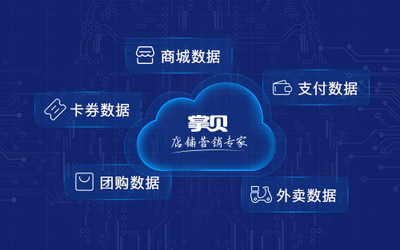 “人工智能+大數據”如何催生線下個性化營銷新時代？